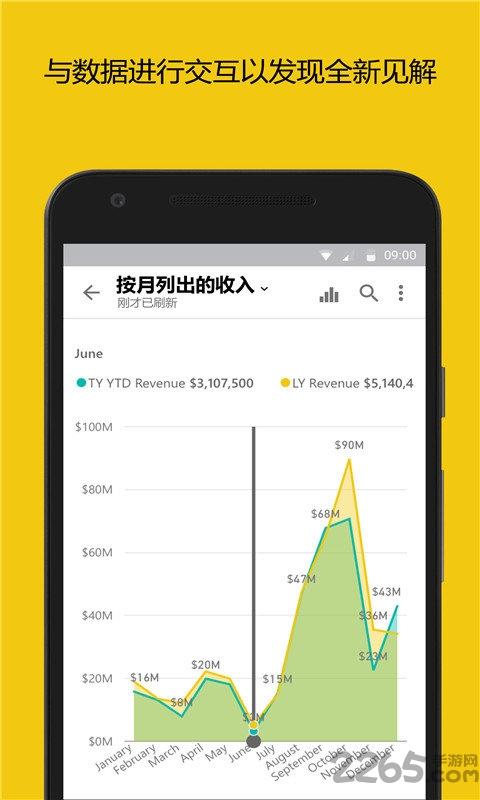 powerbi软件最新版下载,powerbi,微软app,数据app